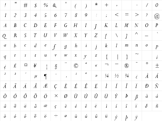 CompleatSSK Italic font glyphpreview