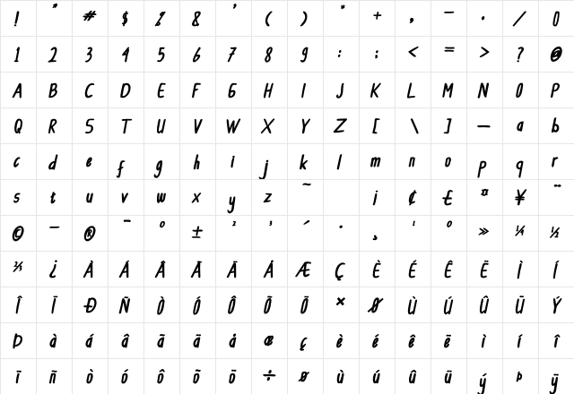 CollBesT Bold Italic font glyphpreview