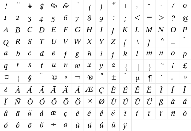 Concorde Expert BQ Regular font glyphpreview