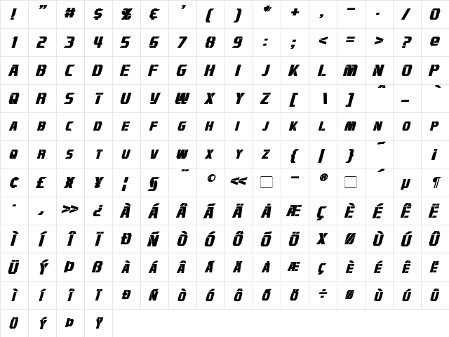 Combatron Bold Italic font glyphpreview