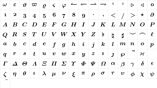 cmmib10 Regular font glyphpreview