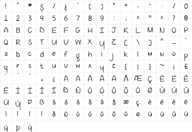 Coffee At Midnight Demo Regular font glyphpreview