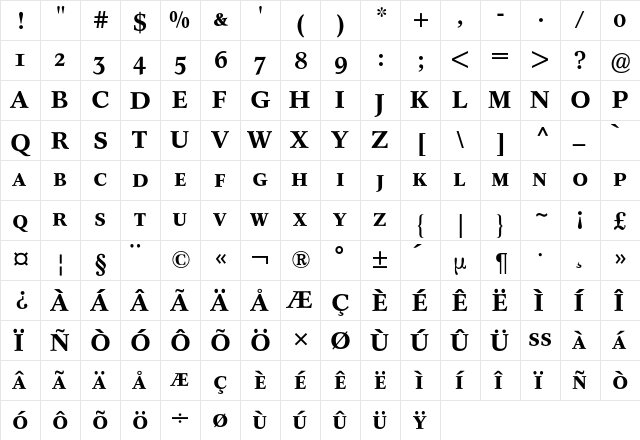 Concorde Expert BQ Regular font glyphpreview