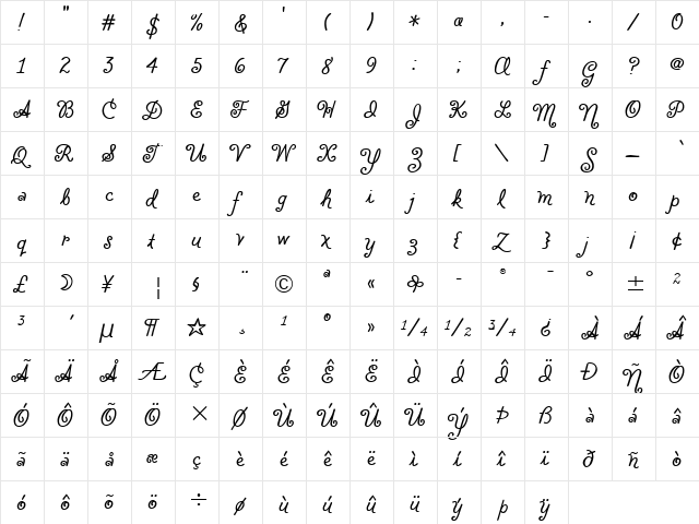 Clover ITC Light font glyphpreview