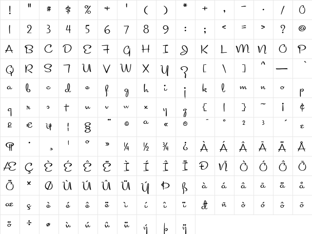 Cocktail Script Medium font glyphpreview