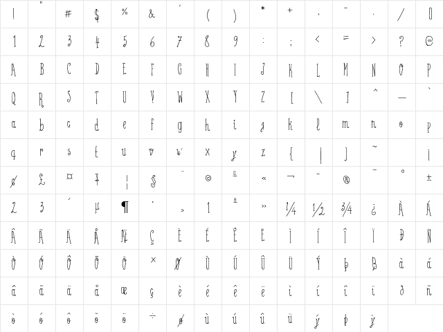 Coffee Written Regular font glyphpreview