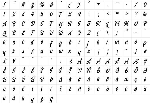 Ariestha Script Regular font glyphpreview