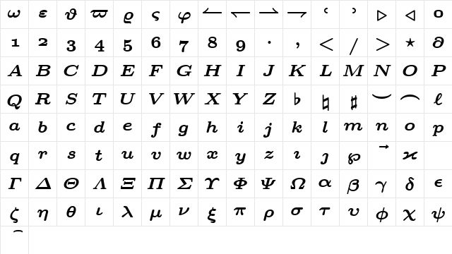 cmmib7 Regular font glyph preview cmmib7 Regular font glyphpreview