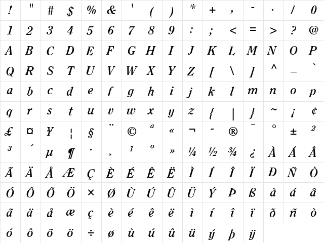 Clearface LT Bold Italic font glyphpreview