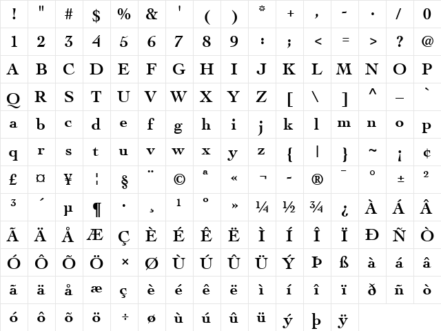 Cochin LT Bold font glyphpreview