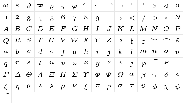 cmmi6 Regular font glyphpreview