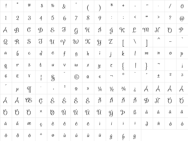 Confection OT Regular font glyphpreview