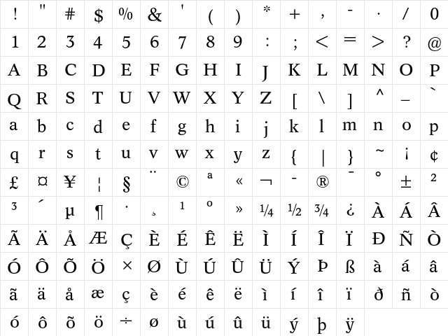 Concorde BE Regular font glyphpreview