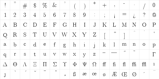 cmr17 Regular font glyphpreview
