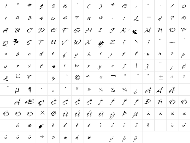 Arid ITC Regular font glyphpreview
