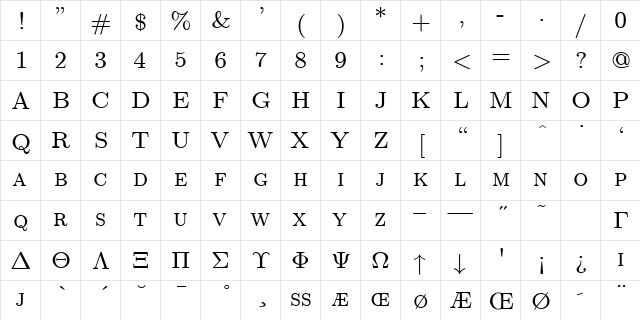 cmcsc9 Regular font glyphpreview