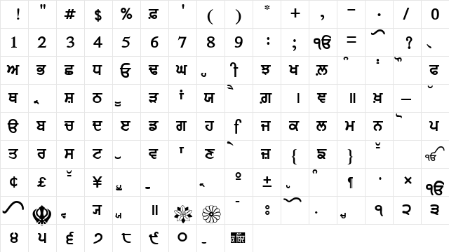 AnmolLipiThickTight Regular font glyphpreview