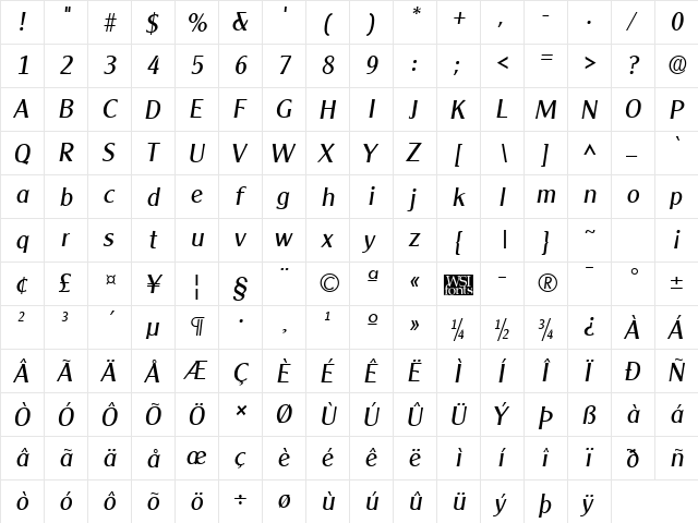 ClearlyGothic Italic font glyph preview ClearlyGothic Italic font glyphpreview