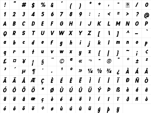 Aprikas Black Italic Demo Regular font glyphpreview