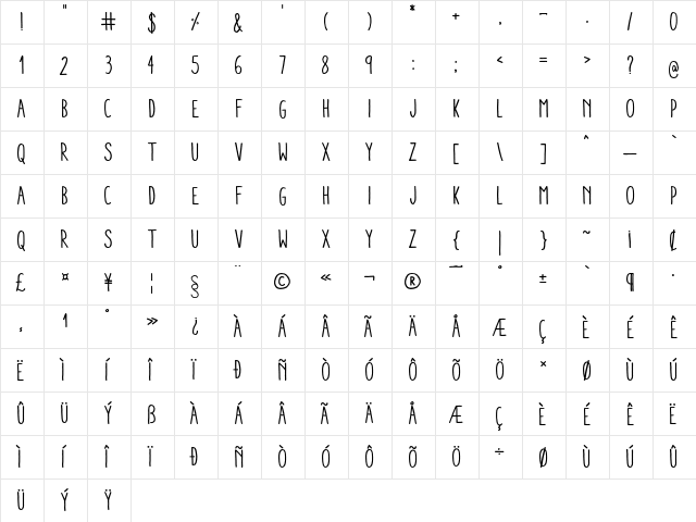 Aracne Condensed Regular Condensed Regular font glyphpreview