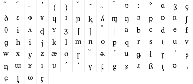 Concorde Phonetics BQ Regular font glyph preview Concorde Phonetics BQ Regular font glyphpreview