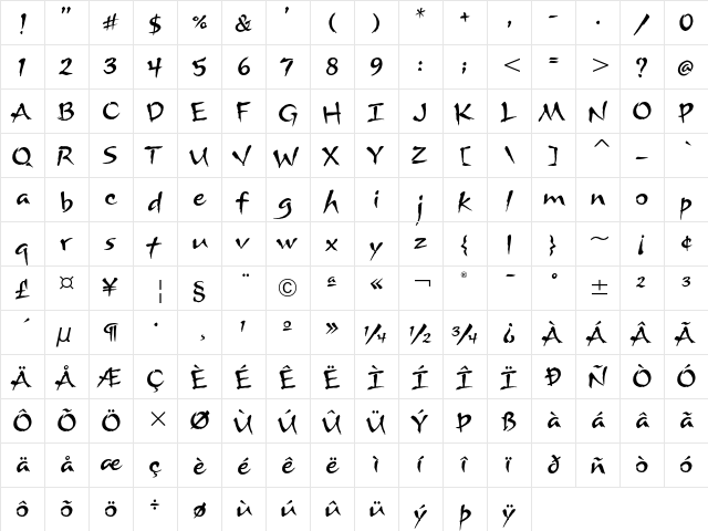 Arnova ITC Regular font glyphpreview