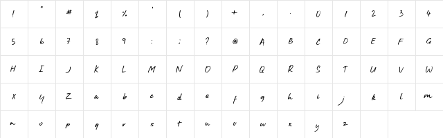 Aroha Regular font glyphpreview