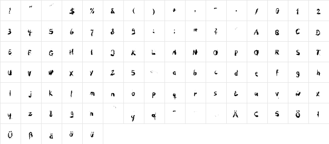 Concept Regular font glyphpreview