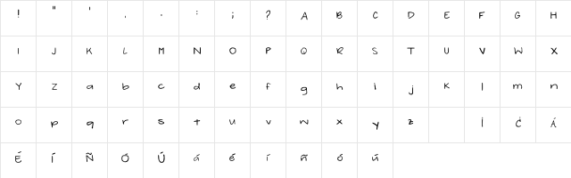 Arigabby Regular font glyphpreview