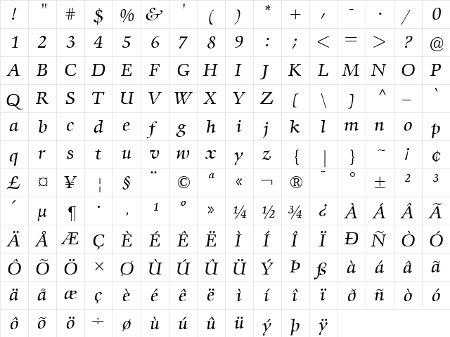 Comenius Antiqua Italic font glyphpreview