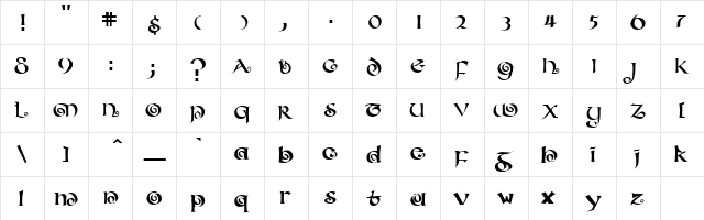 ConfettiType Regular font glyphpreview