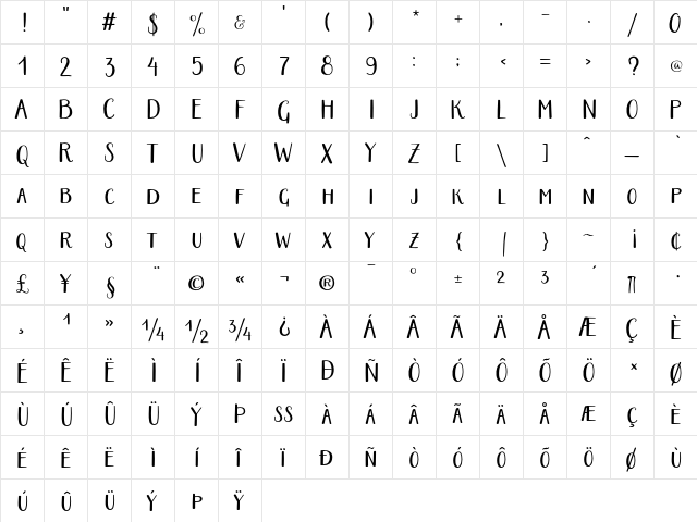 Aristelle Sans Cond Regular font glyph preview Aristelle Sans Cond Regular font glyphpreview