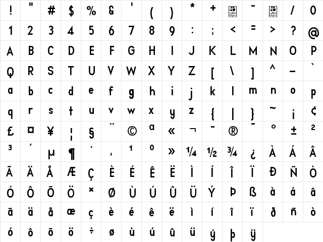 Aprikas Bold Demo Regular font glyphpreview