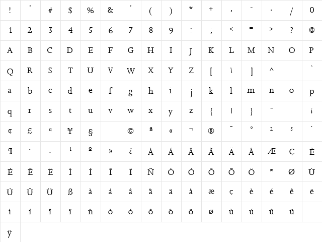 ConfirmaSSK Regular font glyphpreview