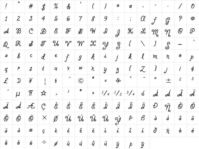 Clover ITC Regular font glyph preview Clover ITC Regular font glyphpreview