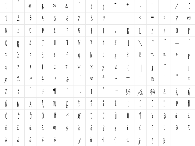 Coffee Written Bold font glyphpreview