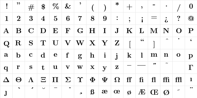 cmbx12 Regular font glyphpreview