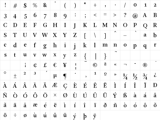 Arnhem-Normal Regular font glyphpreview