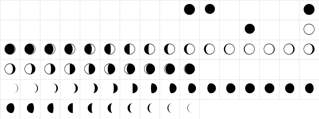 Cochi Regular font glyph preview Cochi Regular font glyphpreview