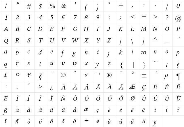 Apollo-Italic Regular font glyphpreview