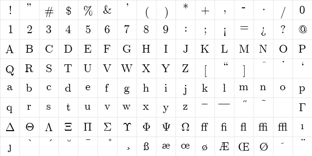 cmr12 Regular font glyphpreview
