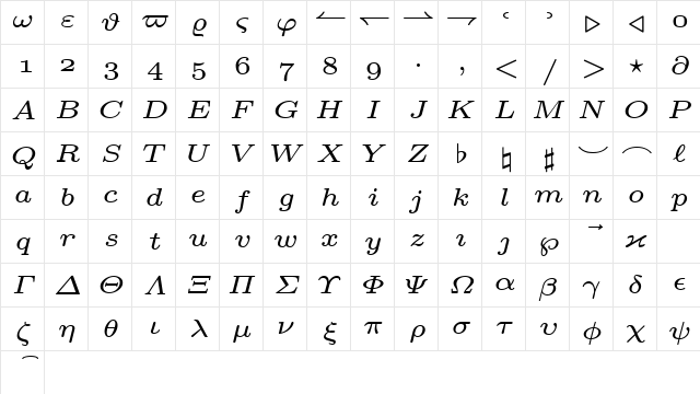 cmmi5 Regular font glyphpreview