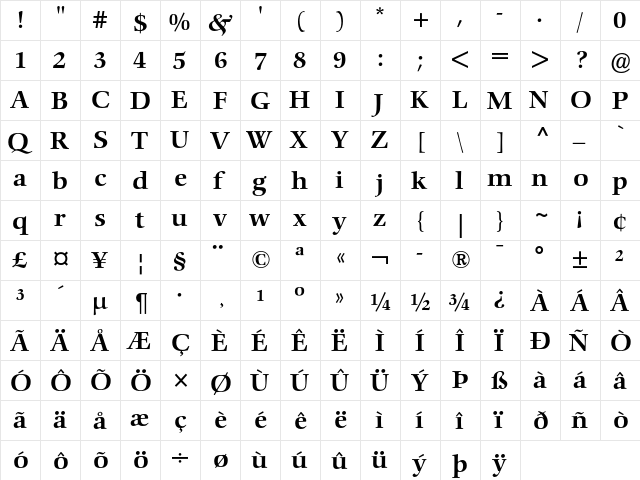 Comenius Antiqua Medium font glyph preview Comenius Antiqua Medium font glyphpreview