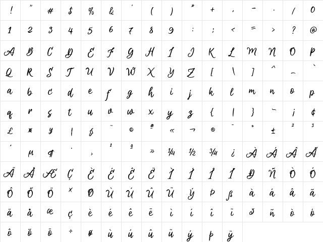 Aremoin Regular font glyphpreview