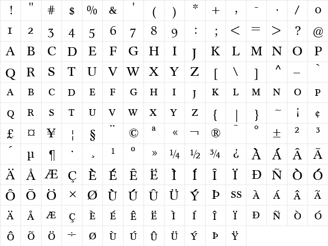 Concorde BE Regular font glyph preview Concorde BE Regular font glyphpreview