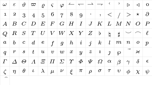 cmmi7 Regular font glyph preview cmmi7 Regular font glyphpreview
