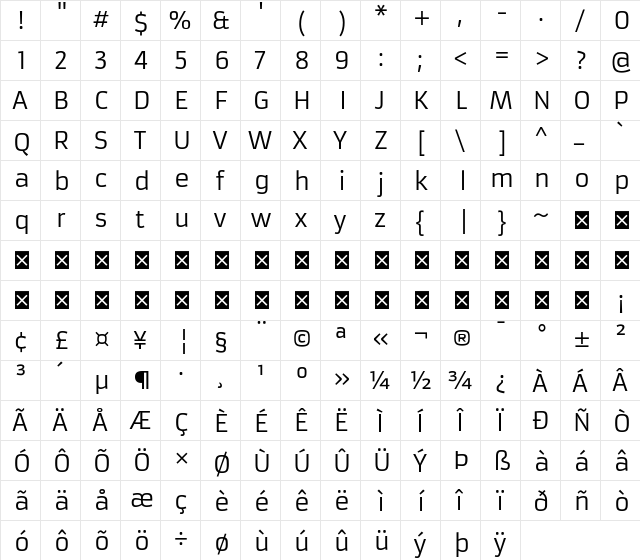 Armata Regular font glyphpreview