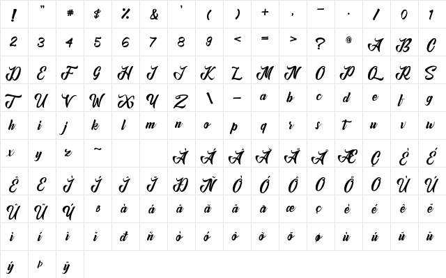 Anordighos Regular font glyphpreview