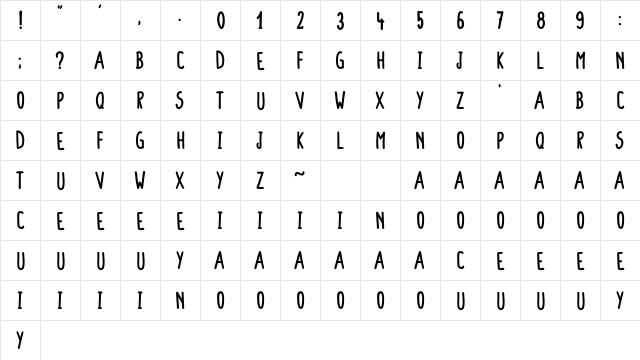 Colendra Bold font glyphpreview