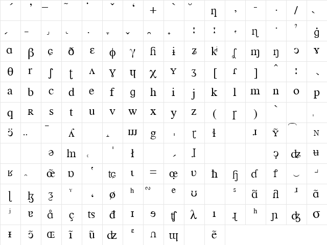 APITimesCD Regular font glyphpreview